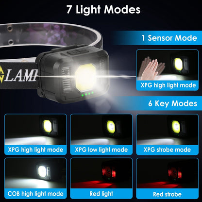 Skorter | 2-Pack: Rechargeable motion sensor headlamp 6 light modes