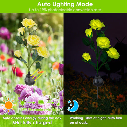 Skorter | 2-Pack: Battery-Operated Pink Flower LED Decorative Lamp