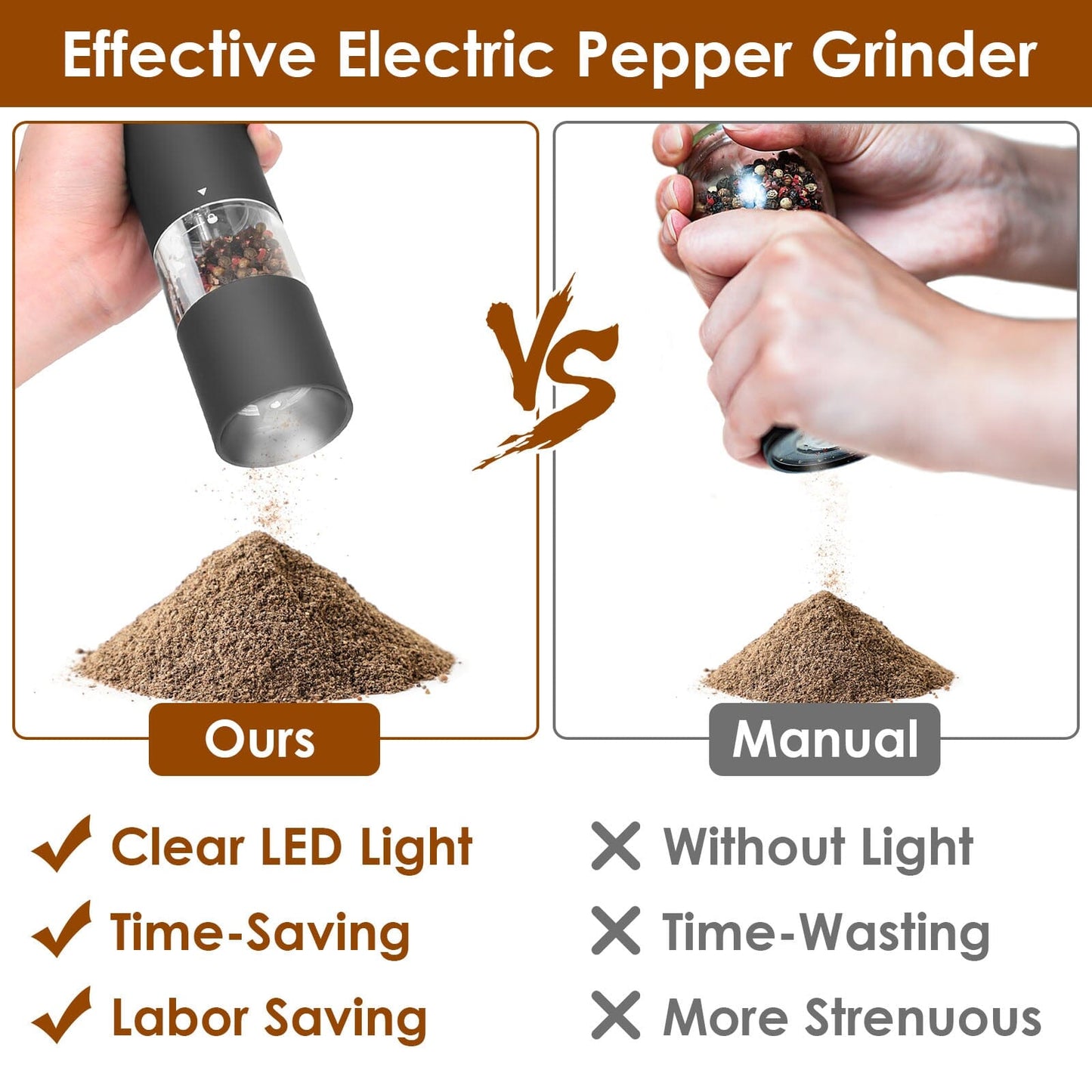 Skorter | 2-piece: Electric salt and pepper mills with battery and adjustable coarseness