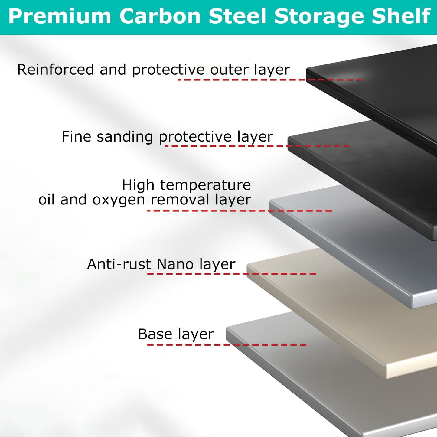 Skorter | 2-Tier Under Bench Organizer Pull-Out Basket Storage