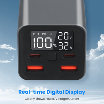 Skorter | 20000mah 65W USB-C PD Laptop Power Bank Fast Charging