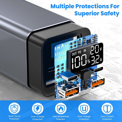 Skorter | 20000mah 65W USB-C PD Laptop Power Bank Fast Charging