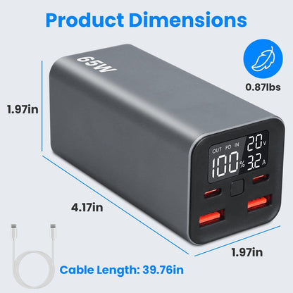 Skorter | 20000mah 65W USB-C PD Laptop Power Bank Fast Charging