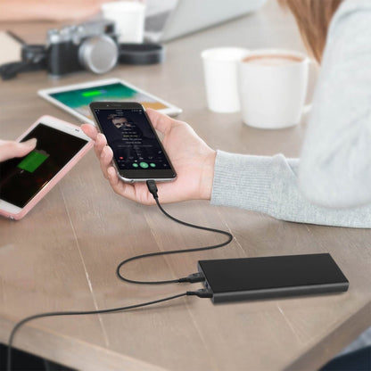 Skorter | 20000mAh Power Bank Portable External Battery Pack with Dual USB Outputs Type C Micro USB Input