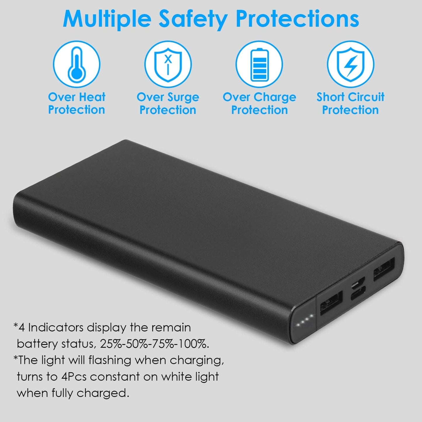 Skorter | 20000mAh Power Bank Portable External Battery Pack with Dual USB Outputs Type C Micro USB Input
