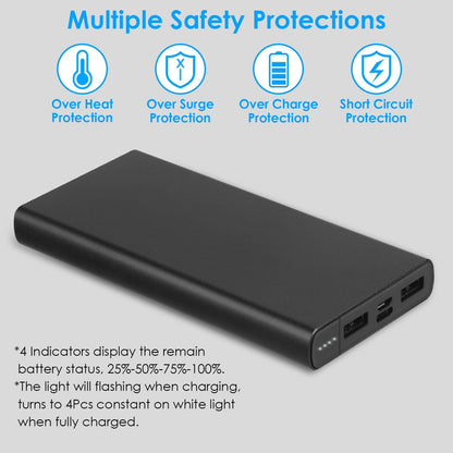 Skorter | 20000mAh Power Bank Portable External Battery Pack with Dual USB Outputs Type C Micro USB Input
