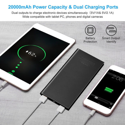 Skorter | 20000mAh Power Bank Ultra Thin External Battery Pack