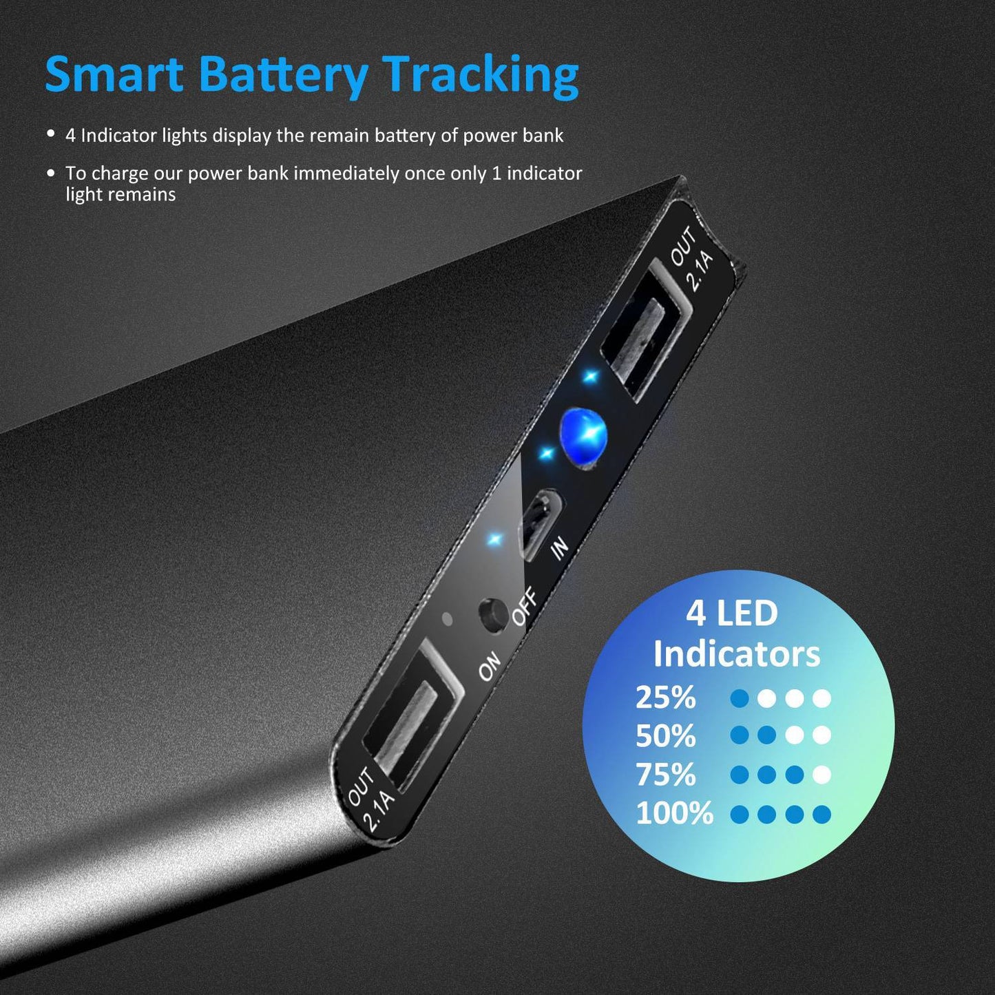 Skorter | 20000mAh Power Bank Ultra Thin External Battery Pack