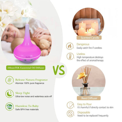 Skorter | 200ml Cool mist humidifier Ultrasonic Aroma Essential