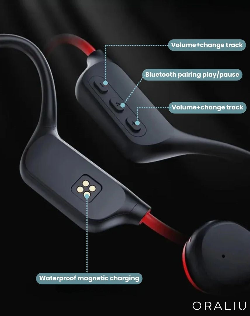 Skorter | Bone Conduction Headphones – Safe & Wireless for Running & Cycling