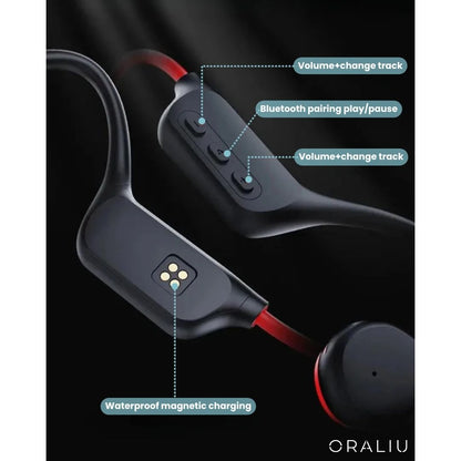 Skorter | Bone Conduction Headphones – Safe & Wireless for Running & Cycling