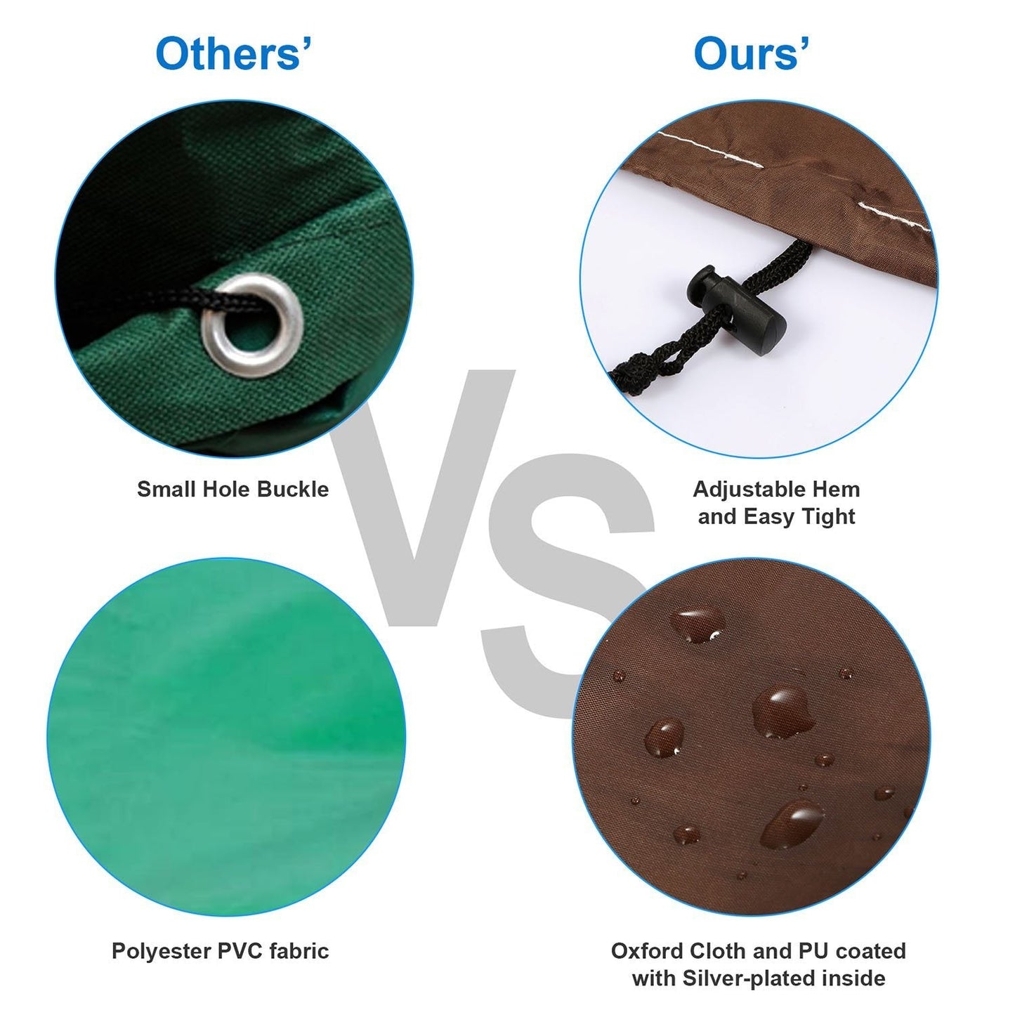 Skorter | 210D Waterproof Outdoor BBQ Grill Cover