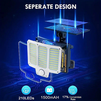 Skorter | 210LED Super Bright Motion Sensor Solar Strong Power LED Garden Wall Lamp