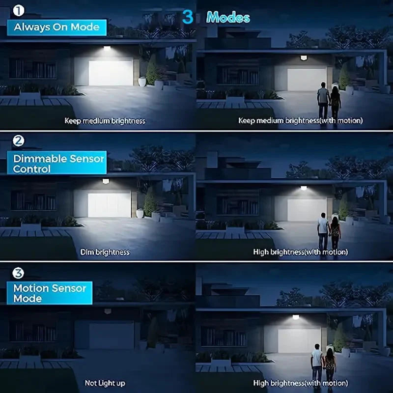 Skorter | 210LED Super Bright Motion Sensor Solar Strong Power LED Garden Wall Lamp