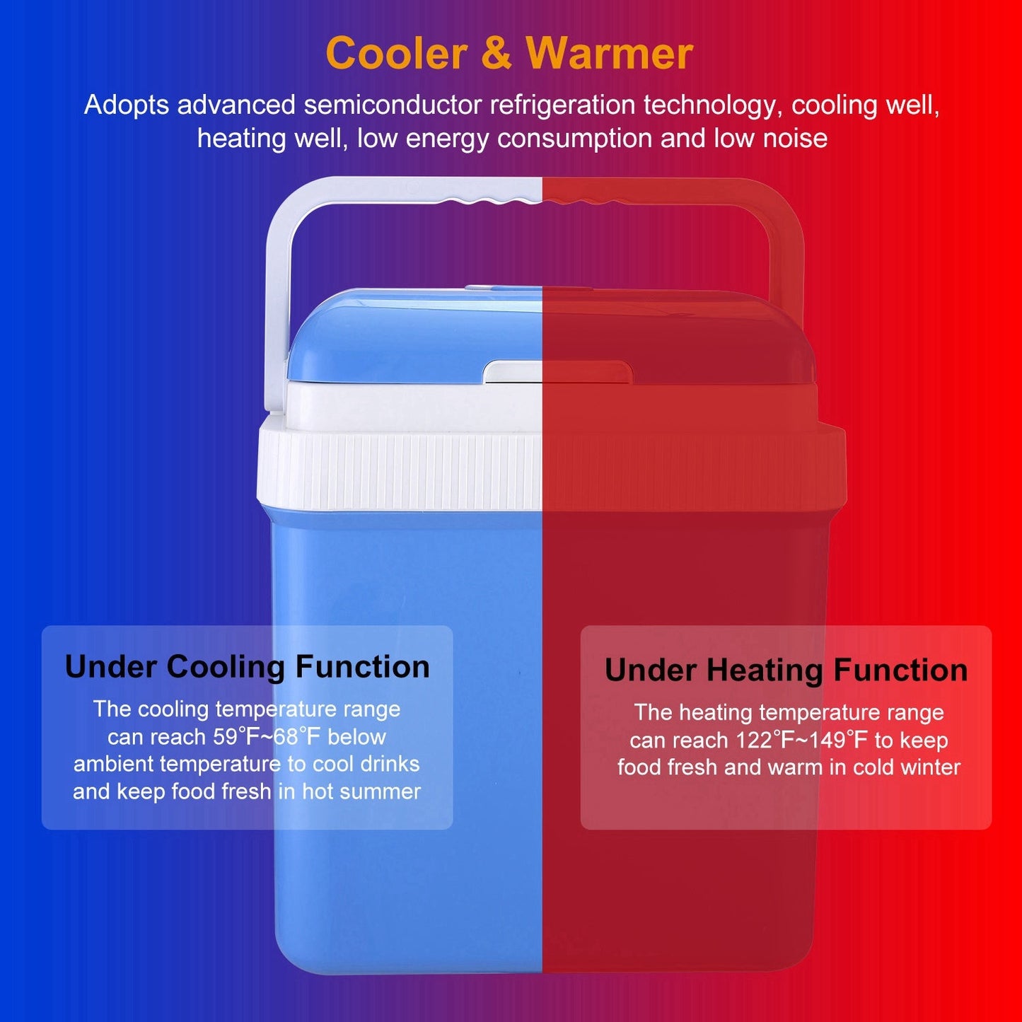 Skorter | 24L 12V Car Portable Refrigerator Travel Storage