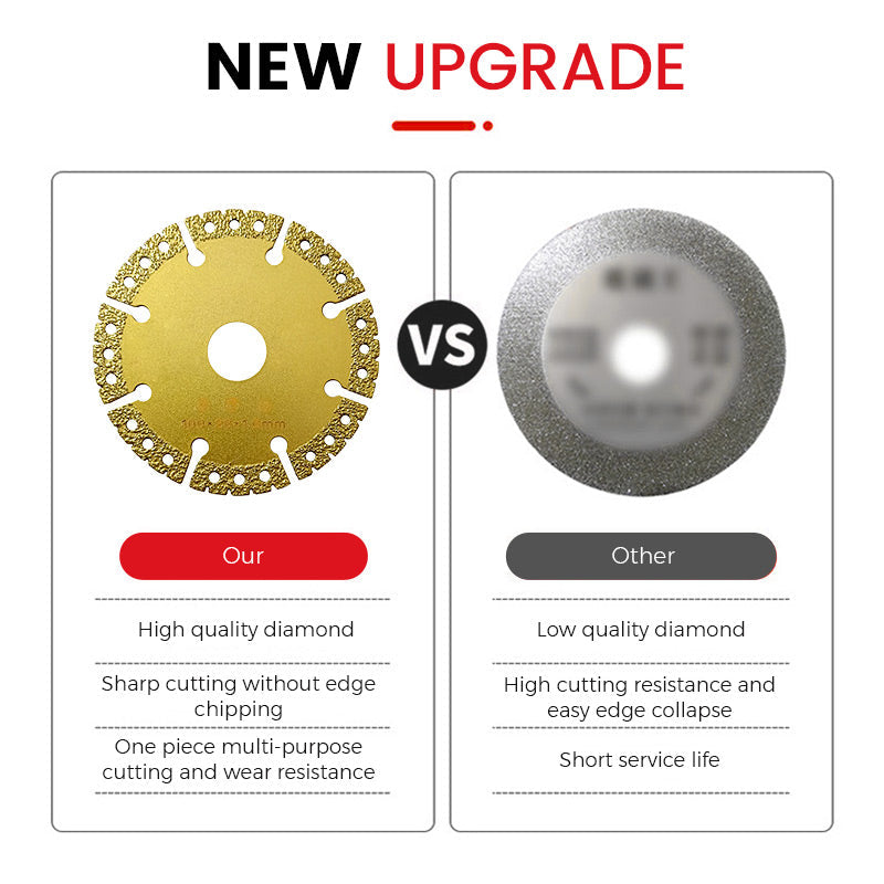 Skorter | Diamond Saw Blade