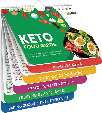 skorter | Air Fryer Cheat Sheet Magnet Cooking Instructions Booklet