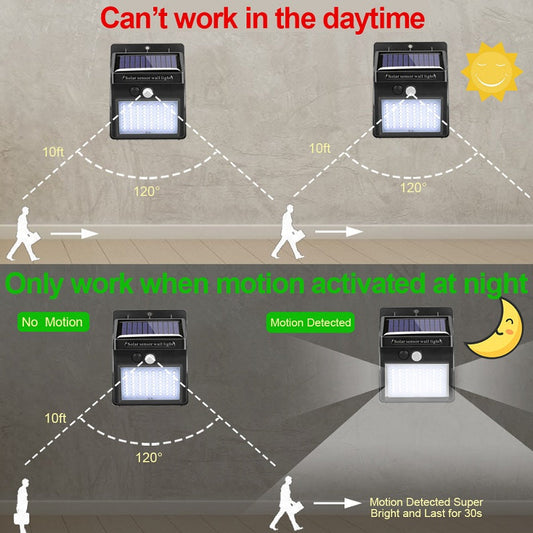 Skorter | Outdoor Solar Lamp