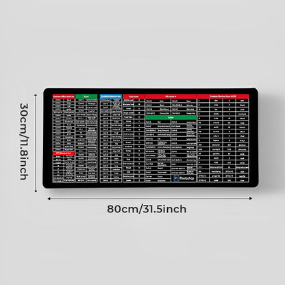 Skorter | Anti-Slip Keyboard Pad