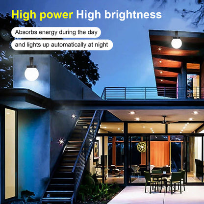 Skorter | Solar Wall Sphere Light (2 pieces)