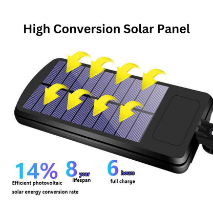 Skorter | Solar Street Light with 4000 Lumens (Clearance Sale)