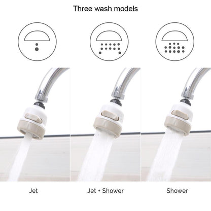 skorter | 360 Degree Rotatable Water-Saving Faucet