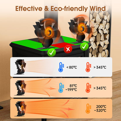 Skorter | 4-Blade Stove and Fireplace Fan for Wood/Fireplace