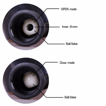 Skorter | Digital irrigation clock with LCD display – Automatic garden irrigation for plants