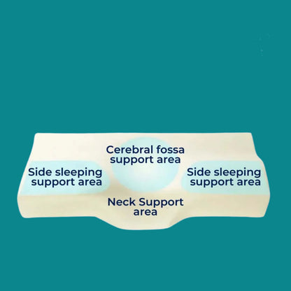 Skorter | Memory Foam Neck Support Pillow - Contoured Design for Neck Pain Relief & Improved Sleep Quality