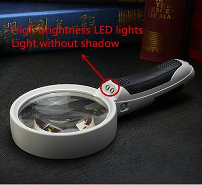 Skorter | 20X optical magnifying glass with LED light