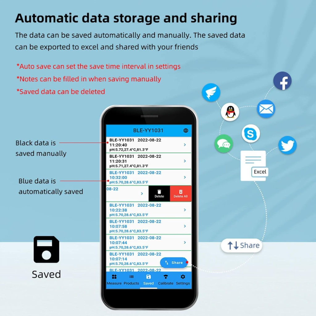 Skorter | Digital Pool Tester – Measuring device for pH and chlorine for easy pH measurement in pool water