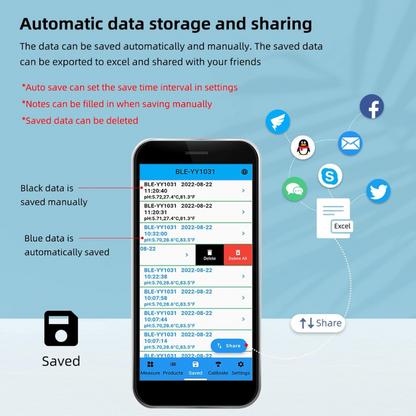 Skorter | Digital Pool Tester – Measuring device for pH and chlorine for easy pH measurement in pool water