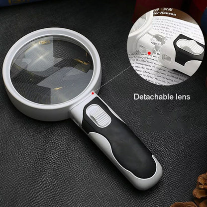 Skorter | 20X optical magnifying glass with LED light