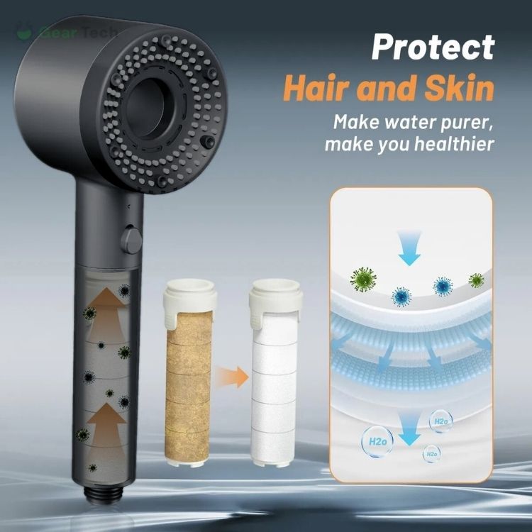 Skorter | Enhanced Power Shower Head – Designed for Consistent High Pressure