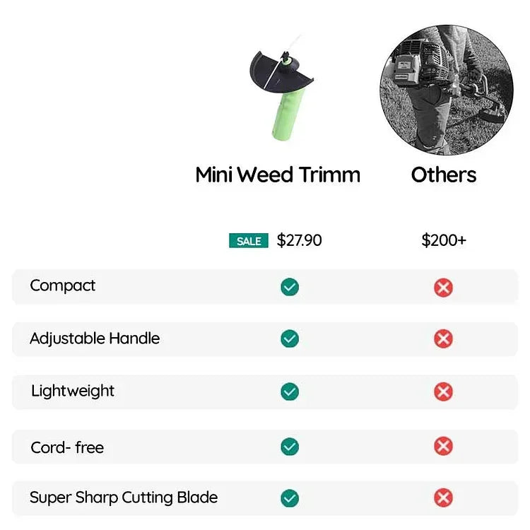 Skorter | Battery Mini Weed Trimmer