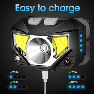 Skorter | 2-Pack Ultra-Bright Led Rechargeable Headlamp Flashlight Waterproof And Motion Sensor