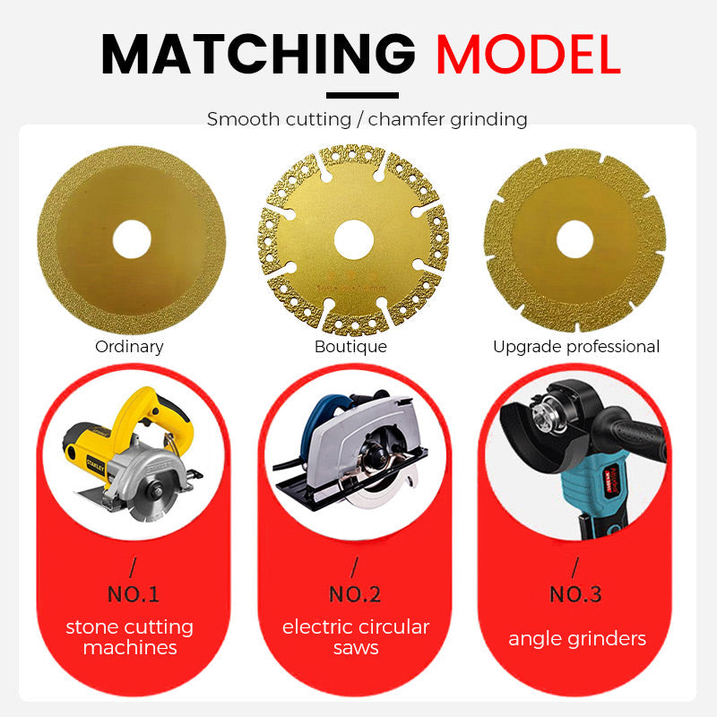 Skorter | Diamond Saw Blade