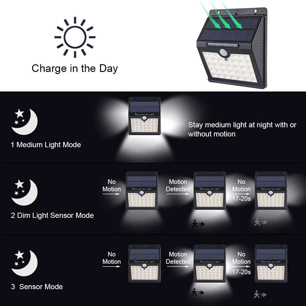 2PCS 33LED Solar Power Wall Light Waterproof Outdoor PIR Motion Sensor Path Lamp - SKØRTER