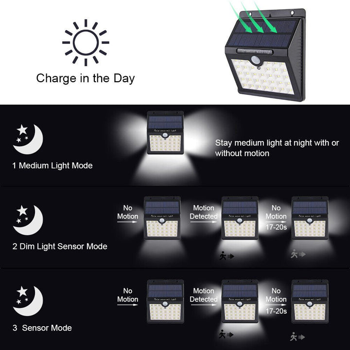 2PCS 33LED Solar Power Wall Light Waterproof Outdoor PIR Motion Sensor Path Lamp - SKØRTER