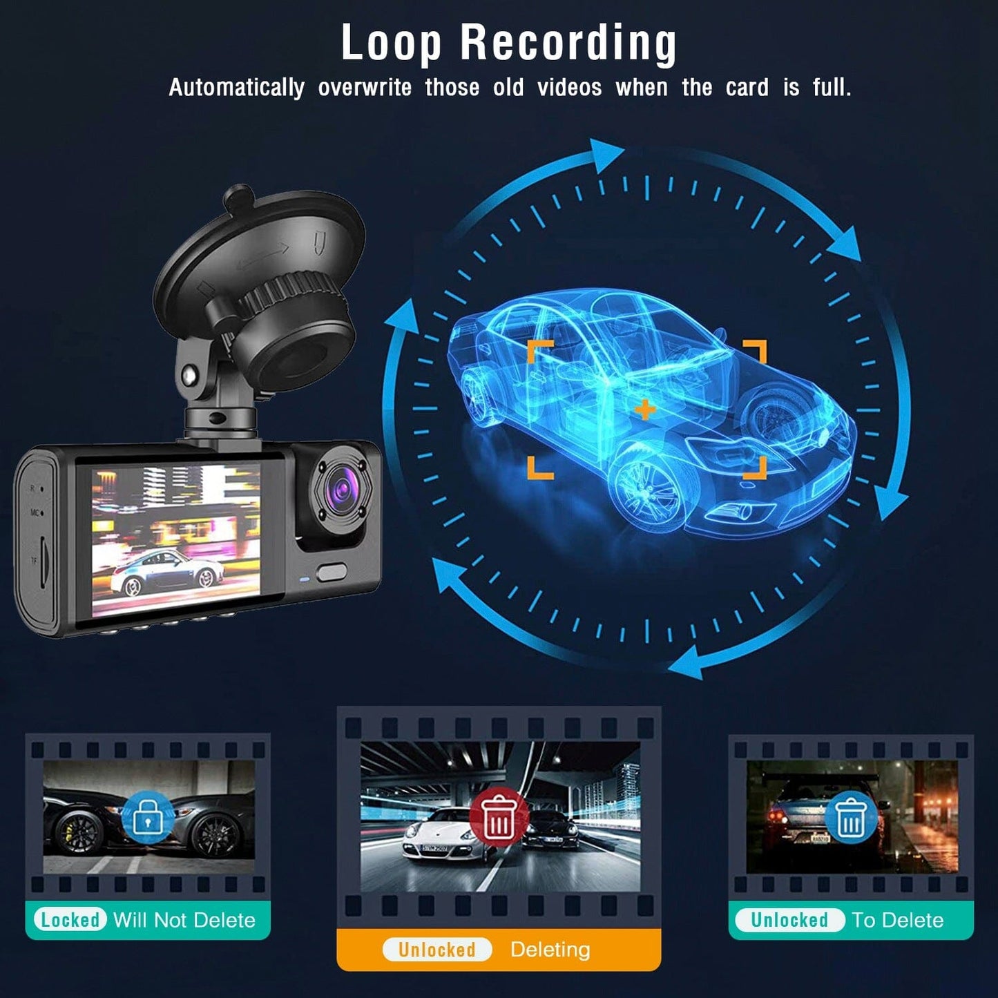 Skorter | 3-channel car DVR dashboard camera video recorder