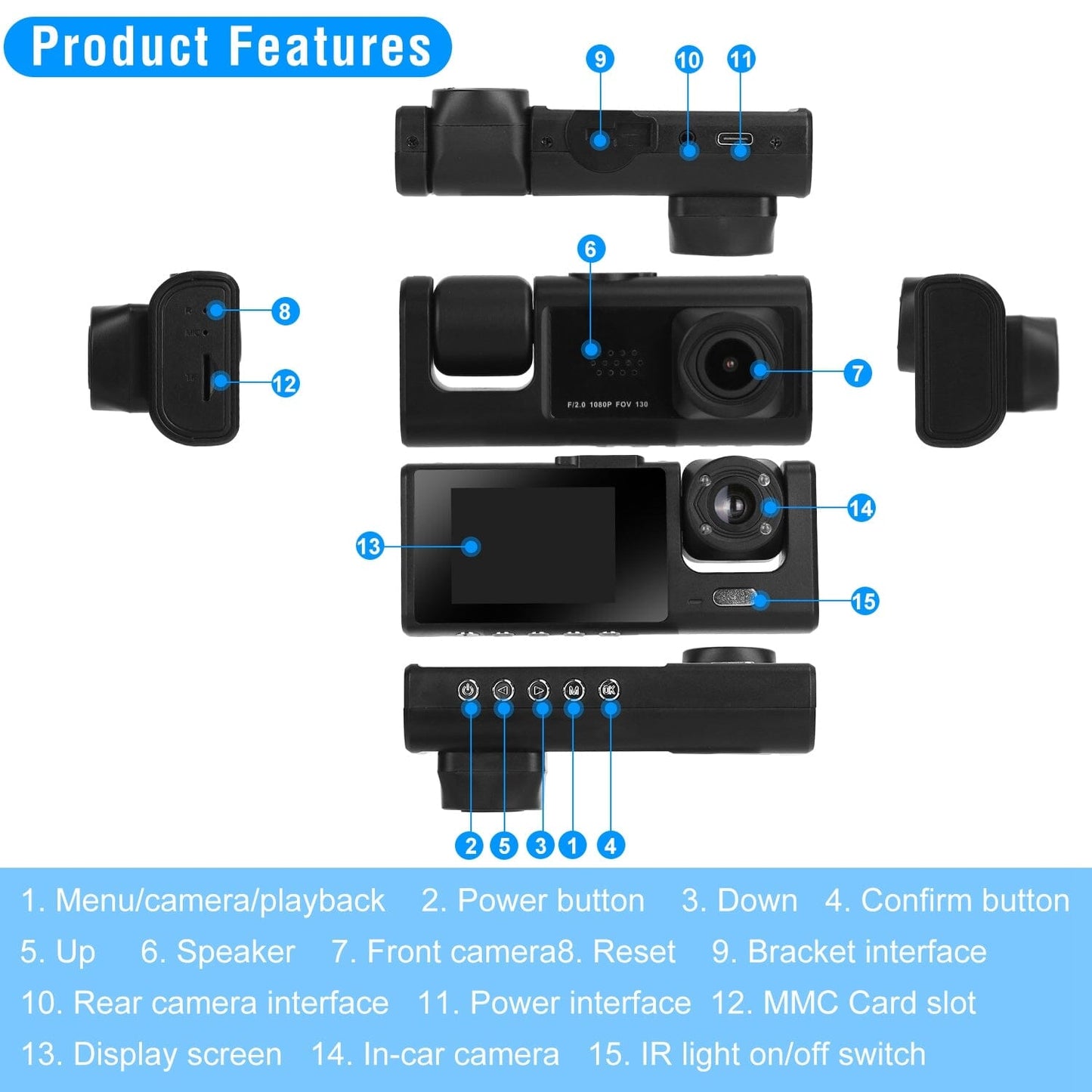 Skorter | 3-channel car DVR dashboard camera video recorder