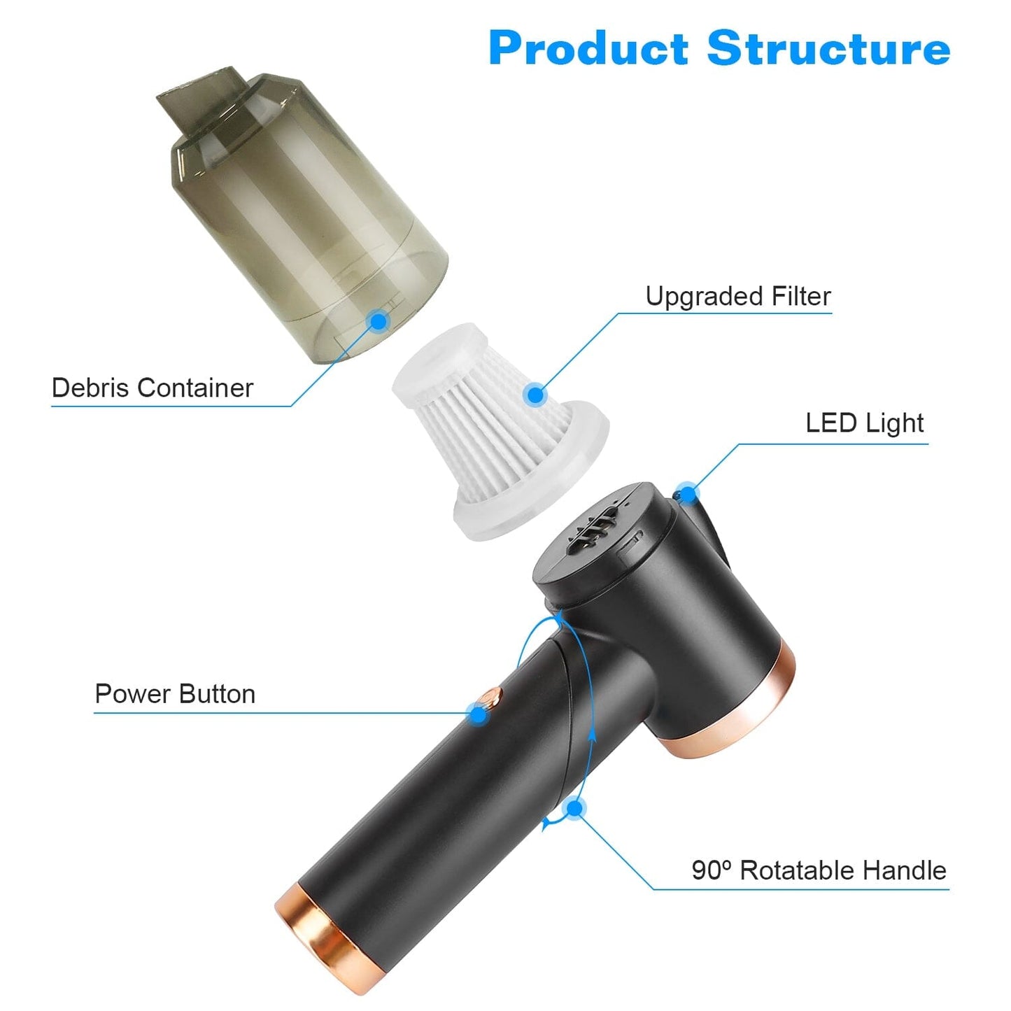 Skorter | 3-in-1 120W Portable Range Vacuum Cleaner with Brush Nozzle