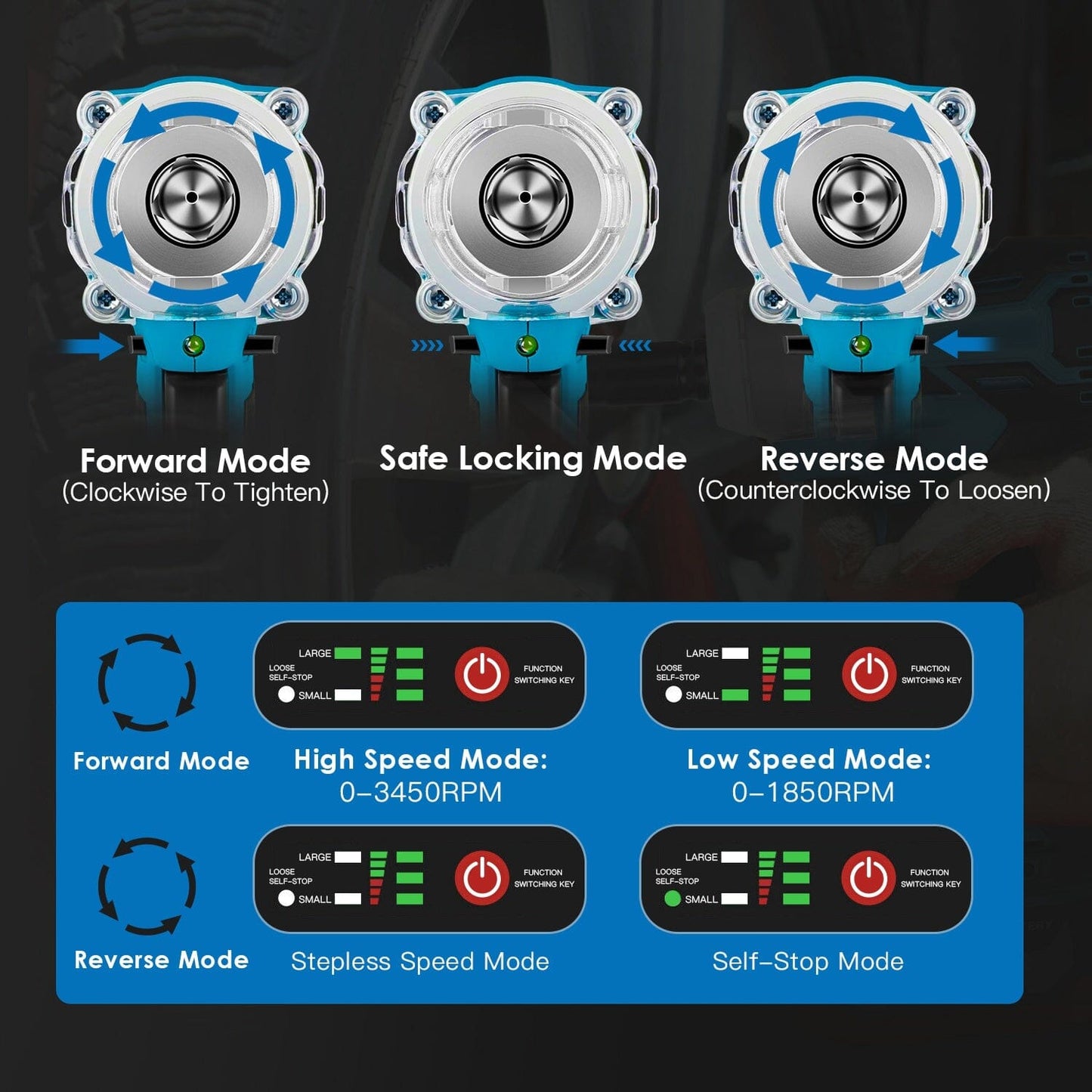 Skorter | 3-in-1 Wireless Electric Impact Driver Drill Screwdriver with Brushless Motor Max 3450RPM Variable Speed
