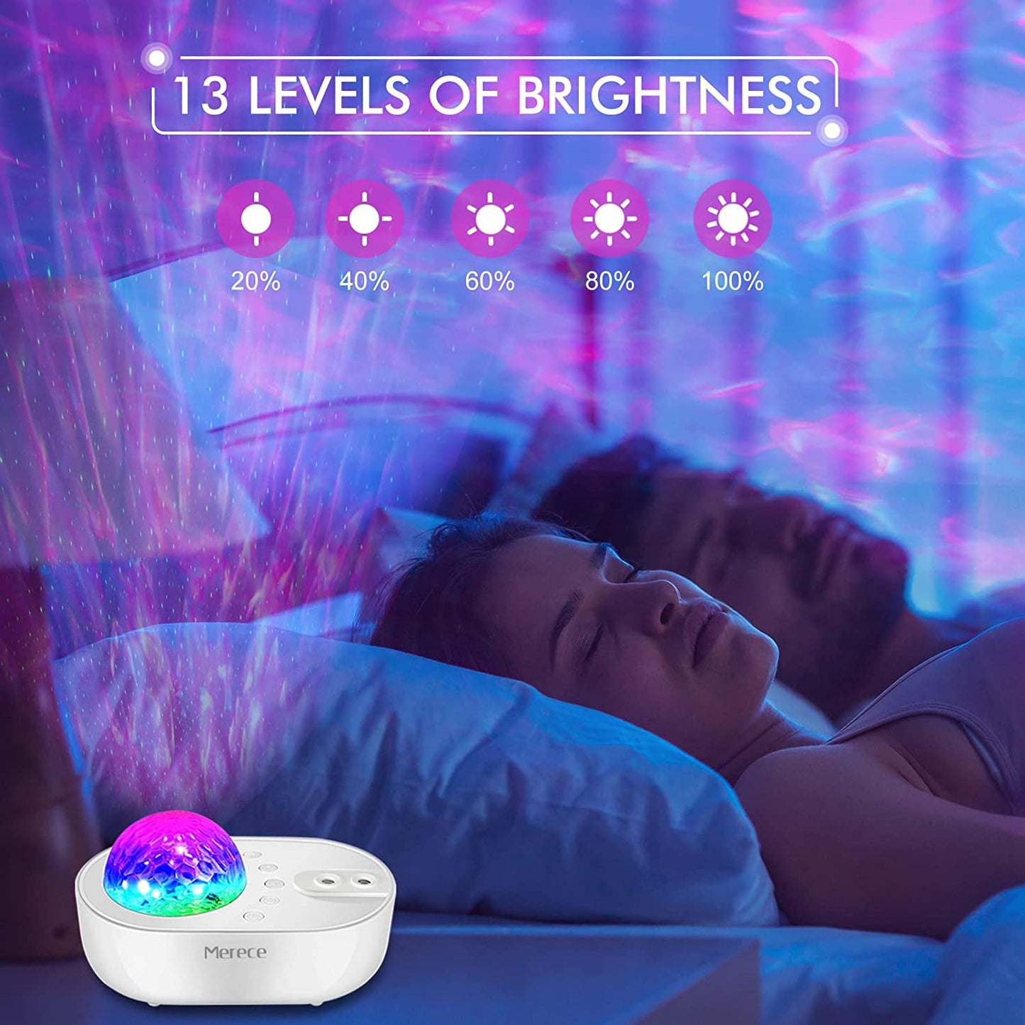 Skorter | 3-in-1 Galaxy Night Light Projector with Remote Control