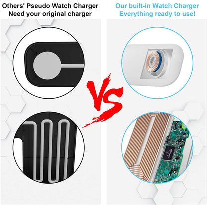 Skorter | 3-in-1 Qi-certified 15W fast charging station