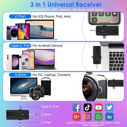 Skorter | 3-in-1 Wireless Clip Microphone Omnidirectional Noise Reduction Plug