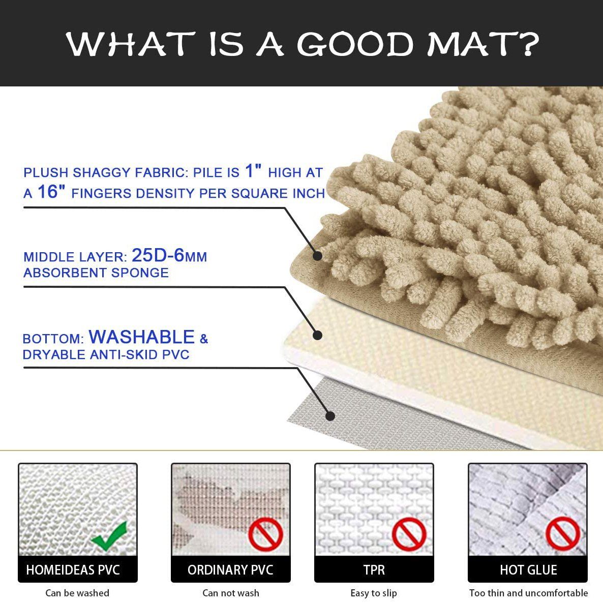 Skorter | 3-piece set: Bathroom mat set Ultra soft non-slip and absorbent chenille