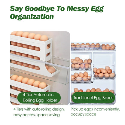 Skorter | 3-Pieces: 4-Level Egg Holder Auto Rolling Refrigerator Egg Organizer