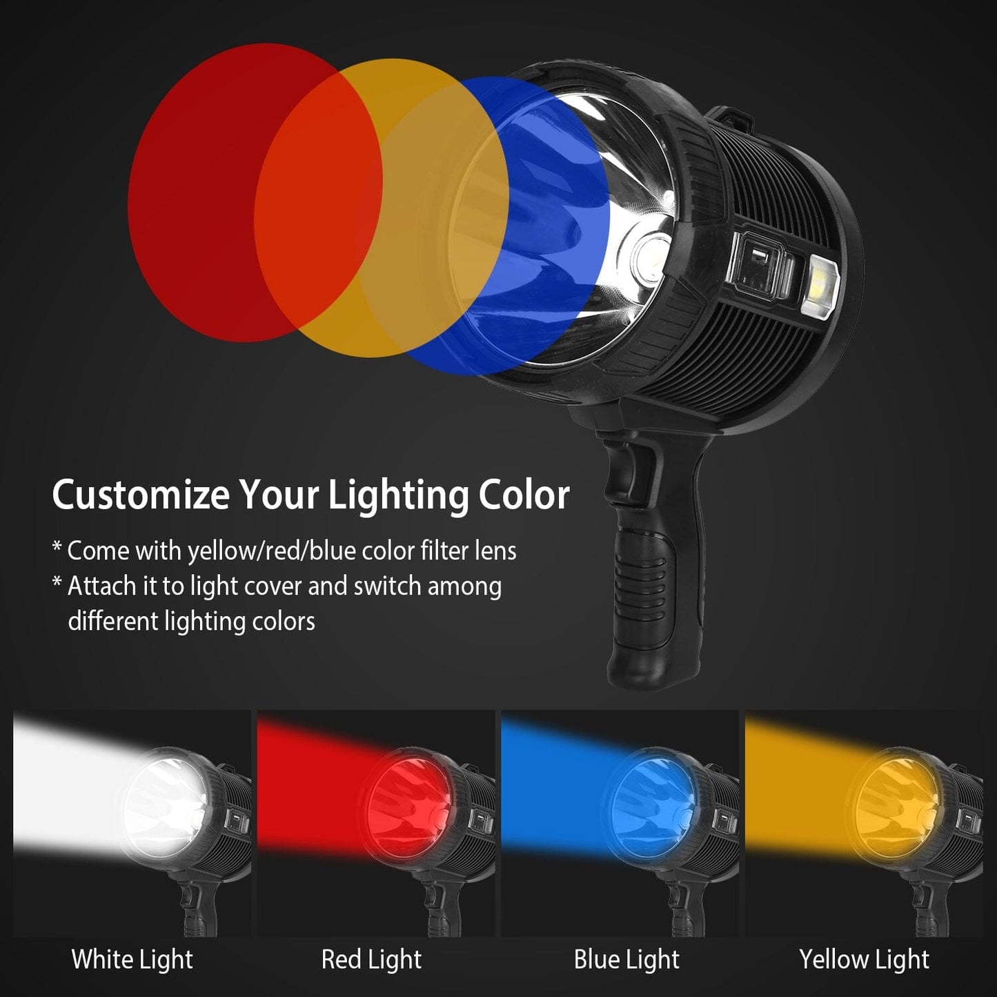 Skorter | 3000LM Rechargeable LED Flashlight