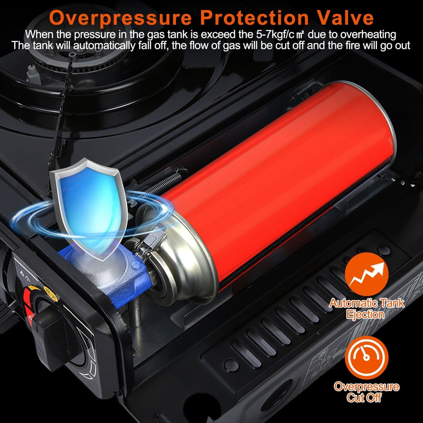 Skorter | 3300W Portable Camping Stove Butane Cartridge Double Burner